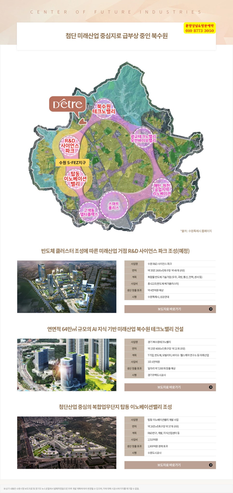디에트르 더 리체 II 안내 14